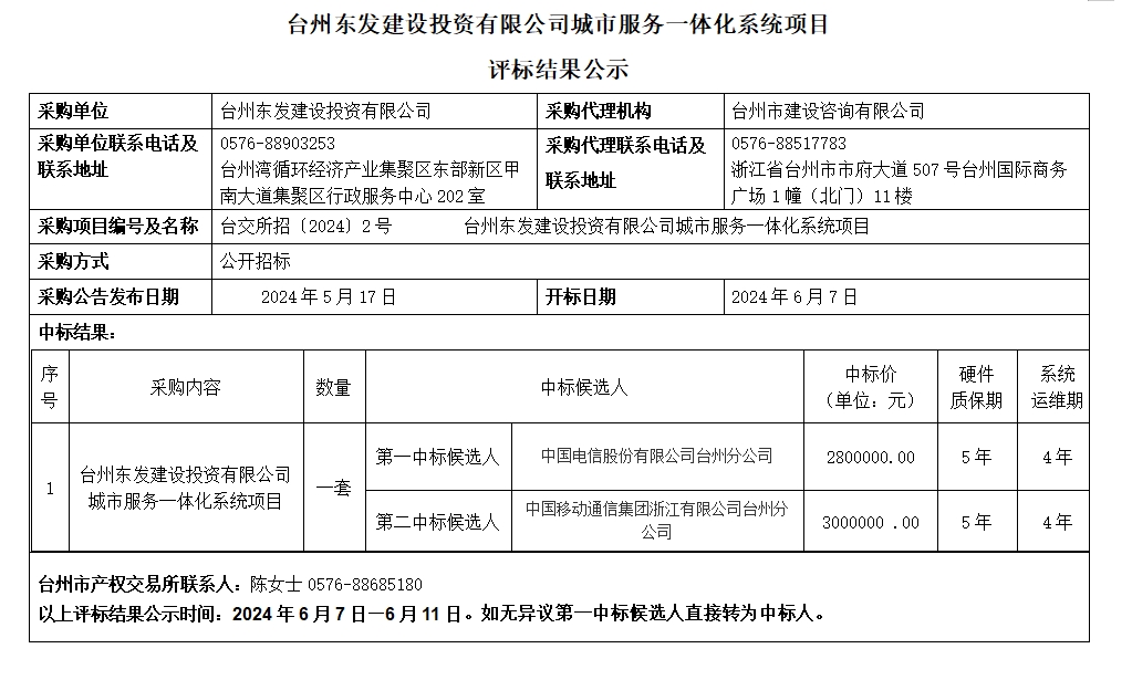 评标结果公示.jpg
